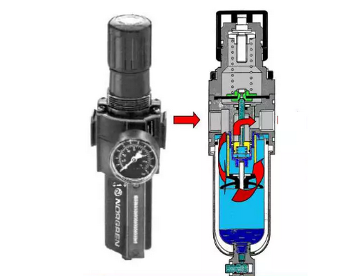 氣動執(zhí)行機(jī)構(gòu)的分類及介紹